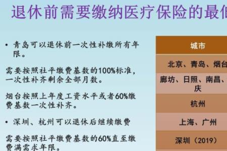 医疗保险是地方性的还是全国的
