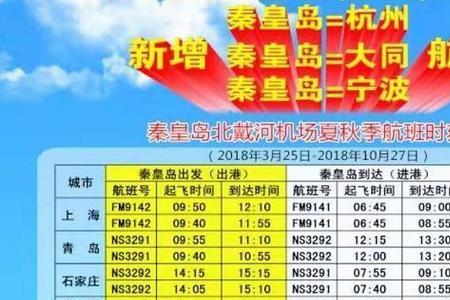 秦皇岛到潍坊快递多久到