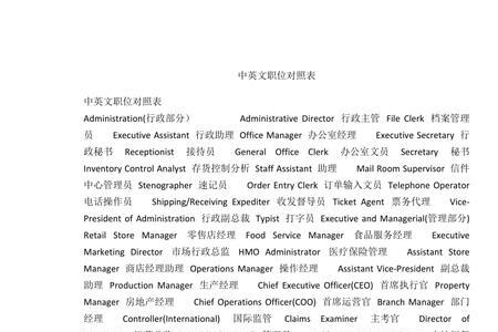 partnership director是什么职位