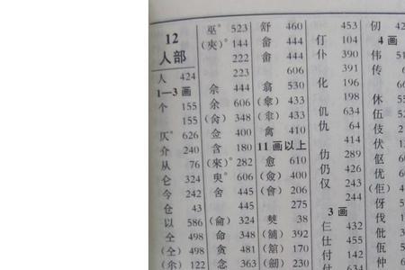 龙字查字典用部首怎么查