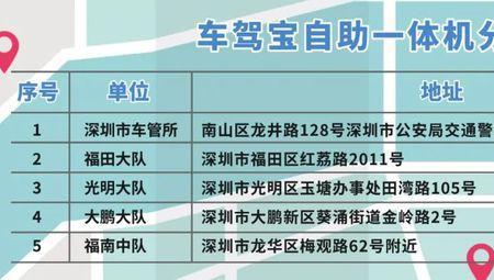 南阳取消考试预约去哪个车管所