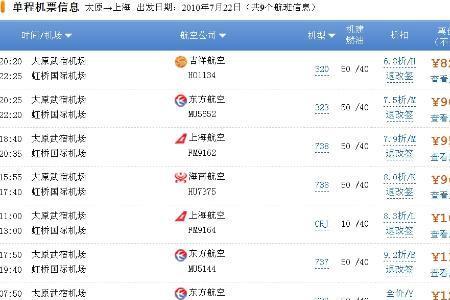 什么时间段可以买飞机票