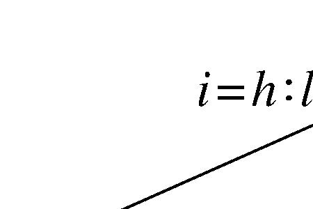 坡度i=1.2是多少