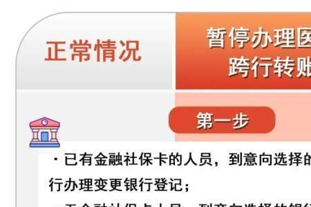 银行转账凭条是什么样子