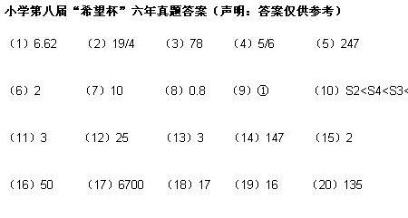 小学奥数希望杯比赛怎么报名