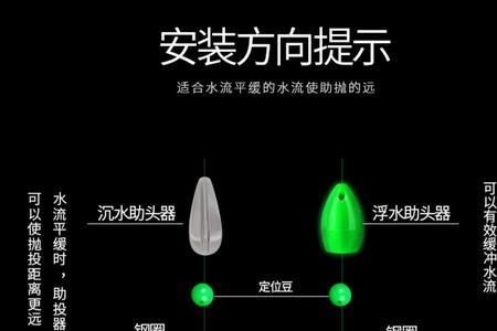 路亚白条马口用几号主线子线