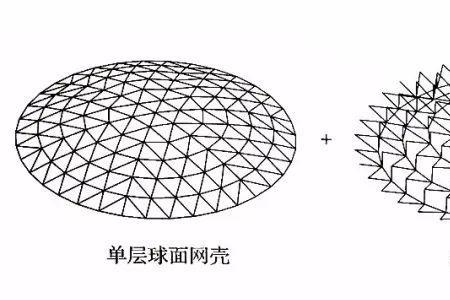 结节拉力和直线拉力区别