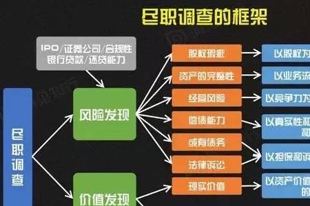 近调意思是什么