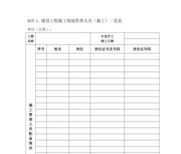 工程项目施工方驻场人员有哪些