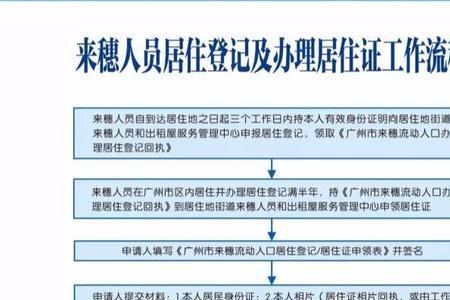 怎么查居住证办理进度广东