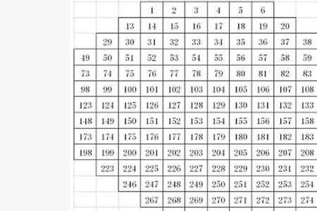 计步365一万金币兑换多少钱