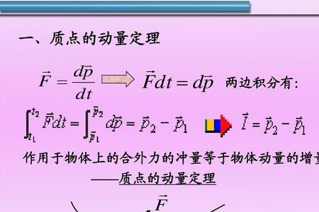 动量定理中外力指什么