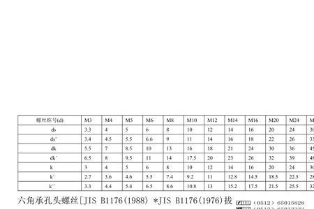 3.5螺丝沉头孔多大