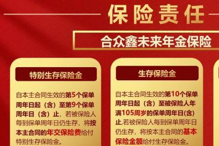 合众人寿保险到期能拿回本金吗