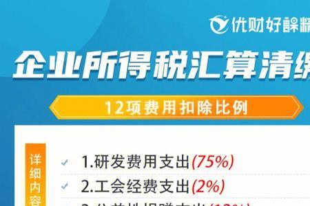 办公费汇算清缴扣除比例