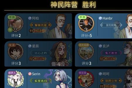 狼人杀能力测试的正确答案