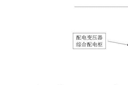 低压配电系统分为哪三种形式