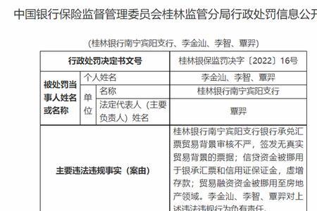 有存款保障金的银行是哪些