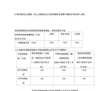 各电压等级供电半径国家标准