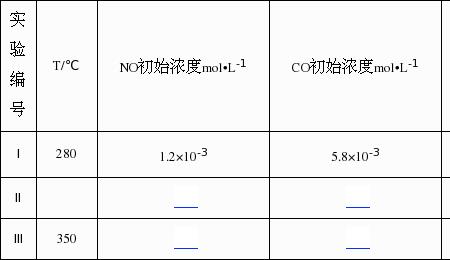 空气中碳氢化合物含量多少