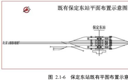 雄忻高铁保定征地多少钱一亩
