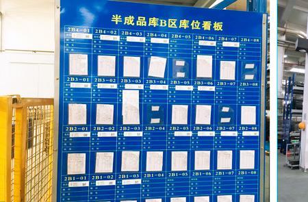 仓库管理的五大忌