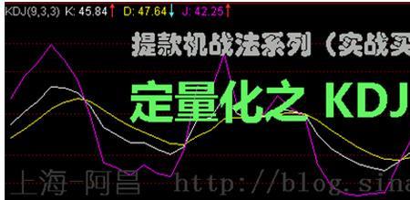 skdj和kdj一起用成功率