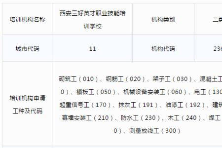 工商管理和会计属于同一工种吗