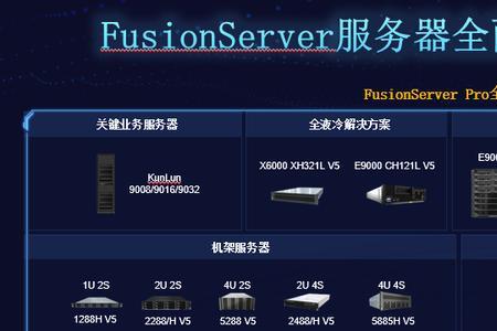 服务器更新需要多久