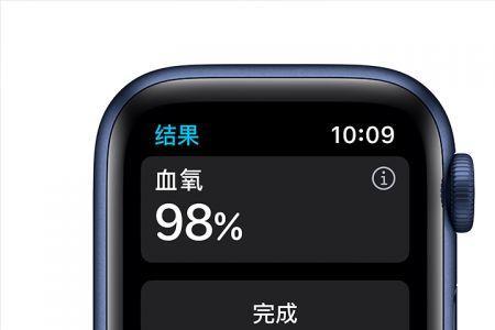watchs6怎么发表情