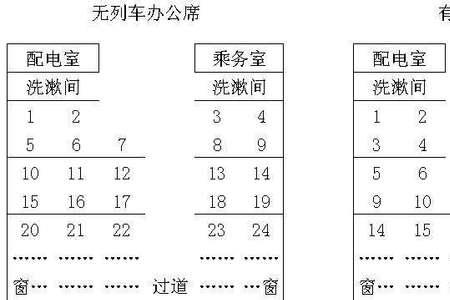 如何找卧铺铺位