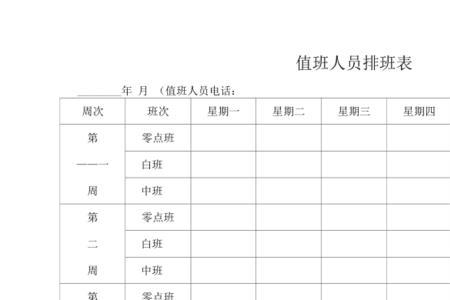 排班表排班人员如何前移