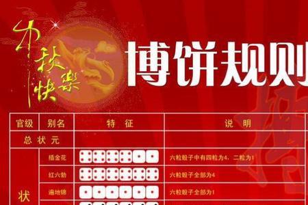 幼儿园博饼礼品清单建议