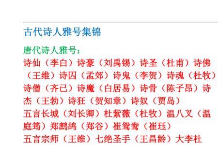唐代张致和的雅号