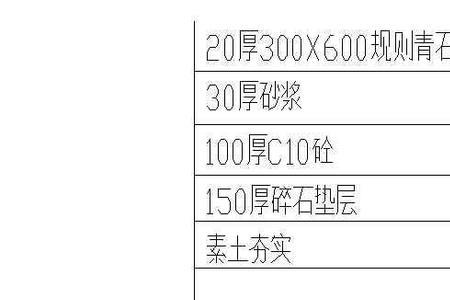 cad快速计算园林铺装面积