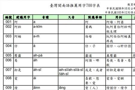 闽南话怪小什么意思