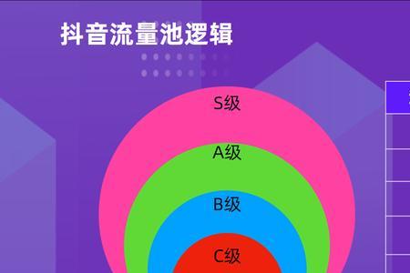 酒吧介绍嘉宾话术