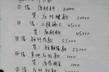 刚满18岁第一天能贷多少款