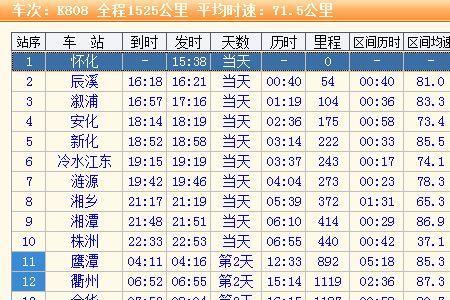 k287列车经过站点