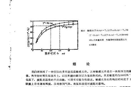 钢化玻璃的杨氏模量和泊松比