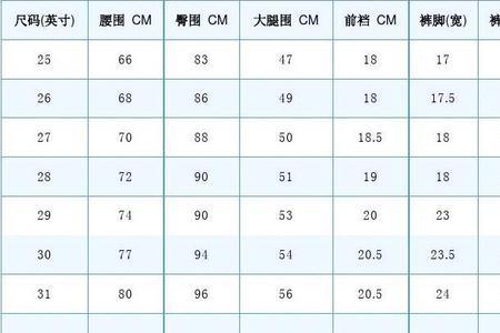 2l的裤子是多大尺码