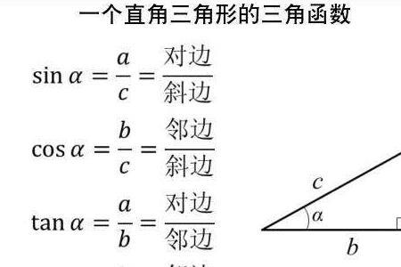 弧度的sin是什么