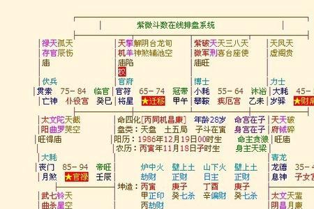三方四国指什么意思