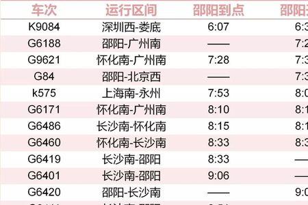 g1299高铁列车时刻表