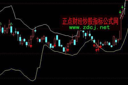 什么是主力控盘系数