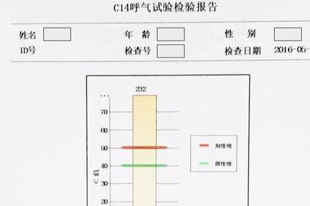 碳13结果是负数说明什么