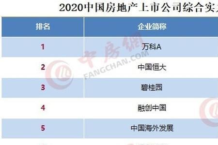 金地面试结果一般多久能出来