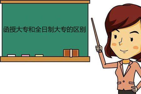 学动漫的专科生能进什么公司