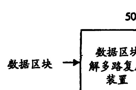 cn12是什么接口