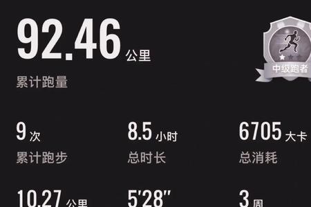 怎么把keep的数据同步到悦跑圈